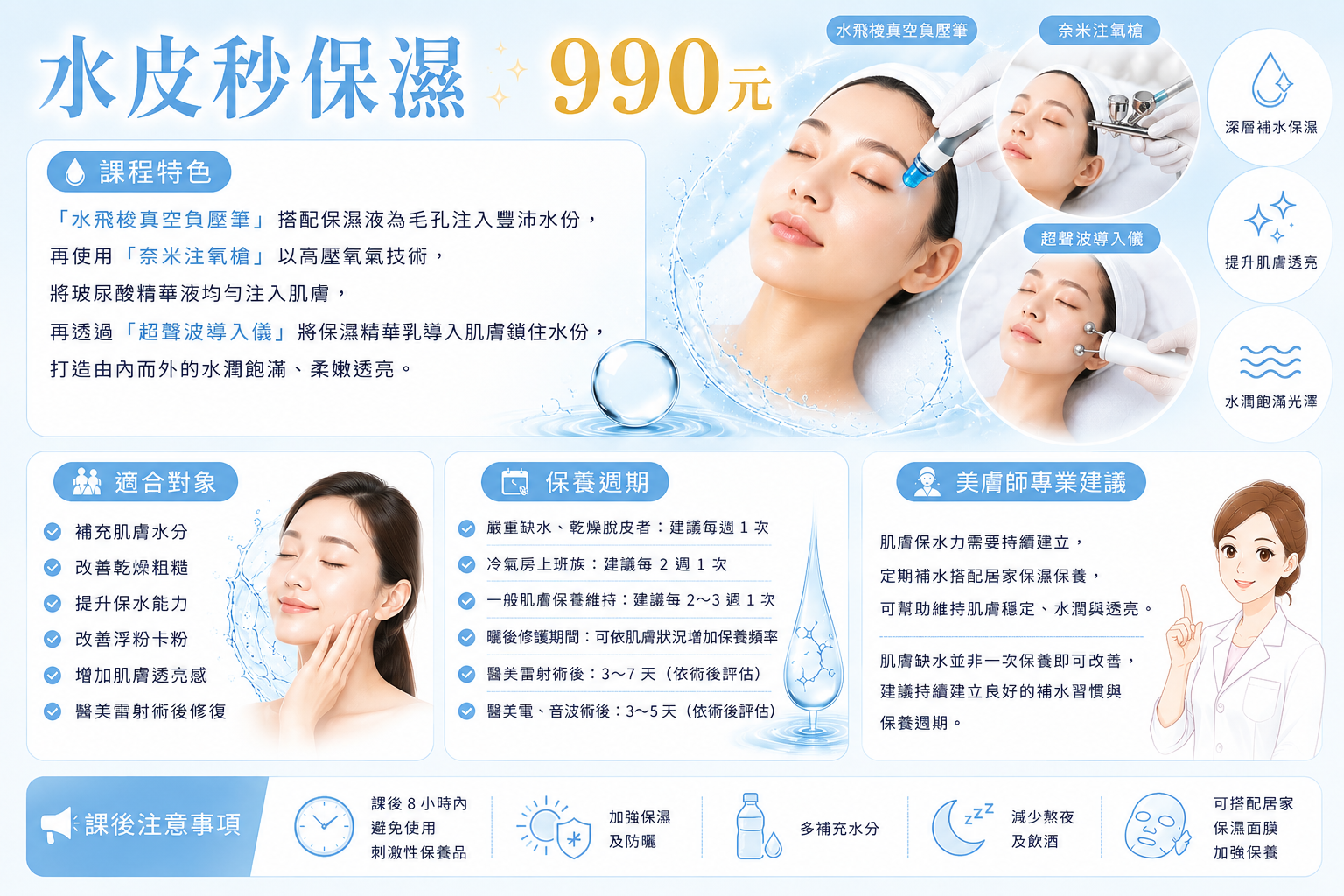保濕課程推薦，做臉推薦，台北做臉推廌，桃園做臉推廌，高雄做臉推廌，新竹做臉推廌，苗栗做臉推廌，台中做臉推廌，保濕，補水，臉部保養，做臉，深層保濕，臉部保濕，保濕課程，保濕做臉，肌膚缺水，換季保養，保濕修護，敏感肌，保養，水光肌，保濕做臉推薦，臉部保濕推薦，補水做臉，臉很乾怎麼辦，上妝浮粉怎麼辦，保濕多久做一次，肌膚缺水改善，夏天保濕